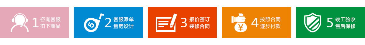 久益一修，連鎖直營(yíng)模式，神宮天巧品牌，專(zhuān)業(yè)裝修設(shè)計(jì)公司，裝修公司哪家好？集舊房二手房裝修,局部整體翻新,廚房衛(wèi)生間改造,房屋維修,客廳臥室翻新,墻面粉刷,防水補(bǔ)漏,水管維修,電路維修,門(mén)窗維修,家具維修,家電維修,打孔安裝,管道疏通等服務(wù)